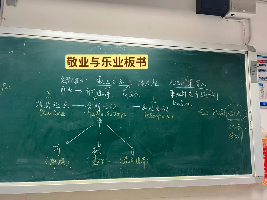 用鸡排哥来讲《敬业与乐业》