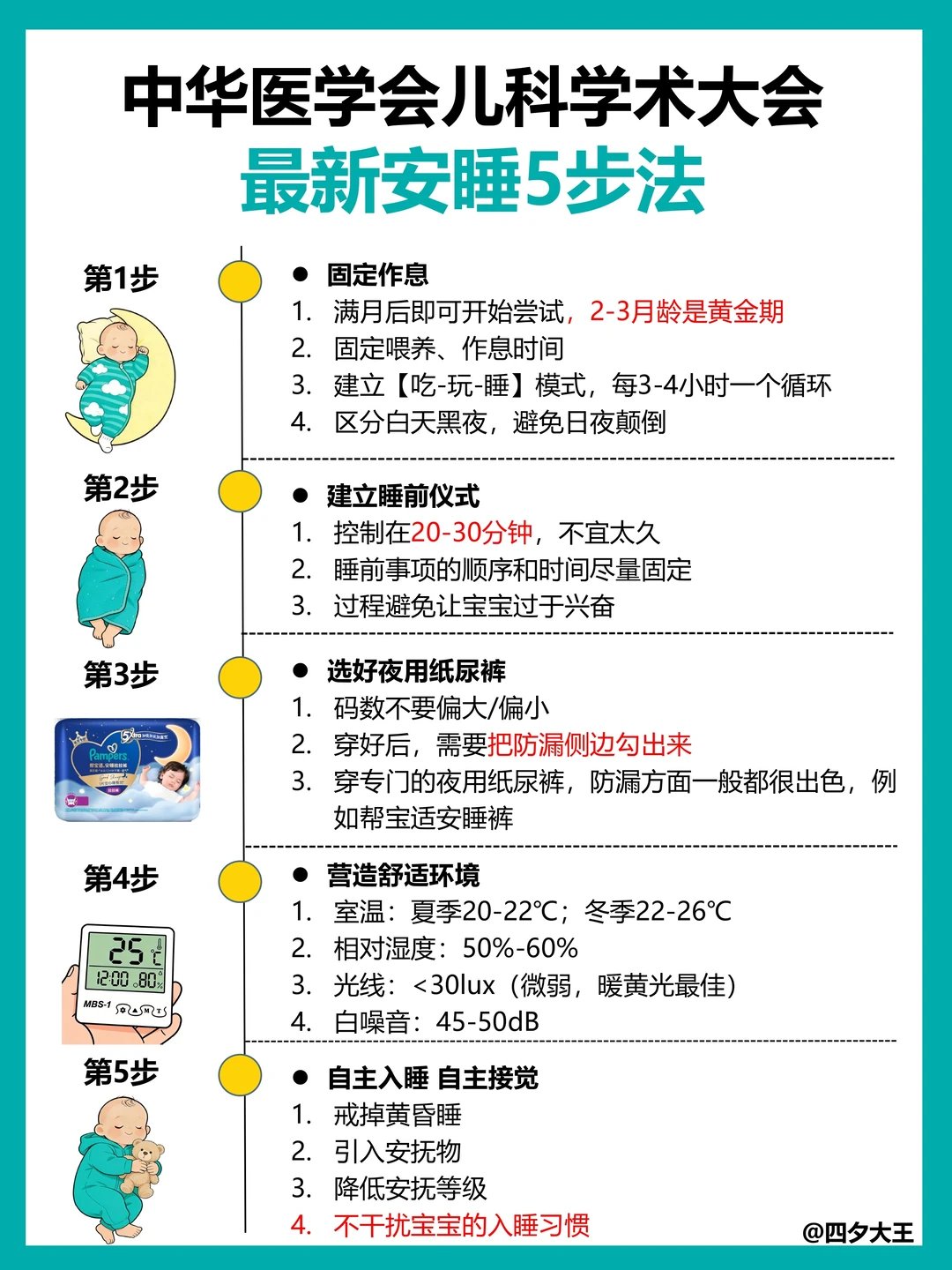 儿科大会权威发言|宝宝睡整觉真的不难‼️