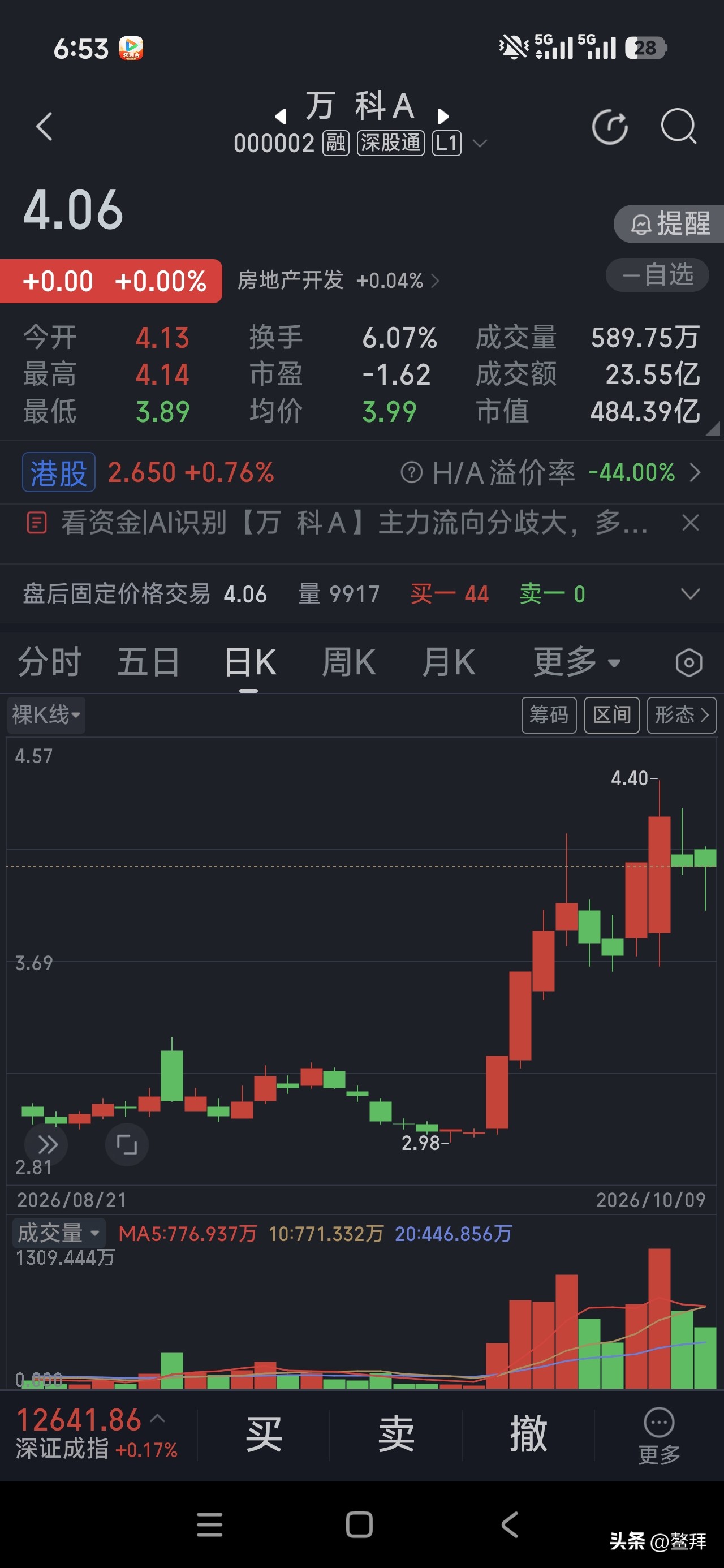 打通任督二脉

深万科，金地集团，世联行。

上周五涨停个股多半都在高位龙头个股