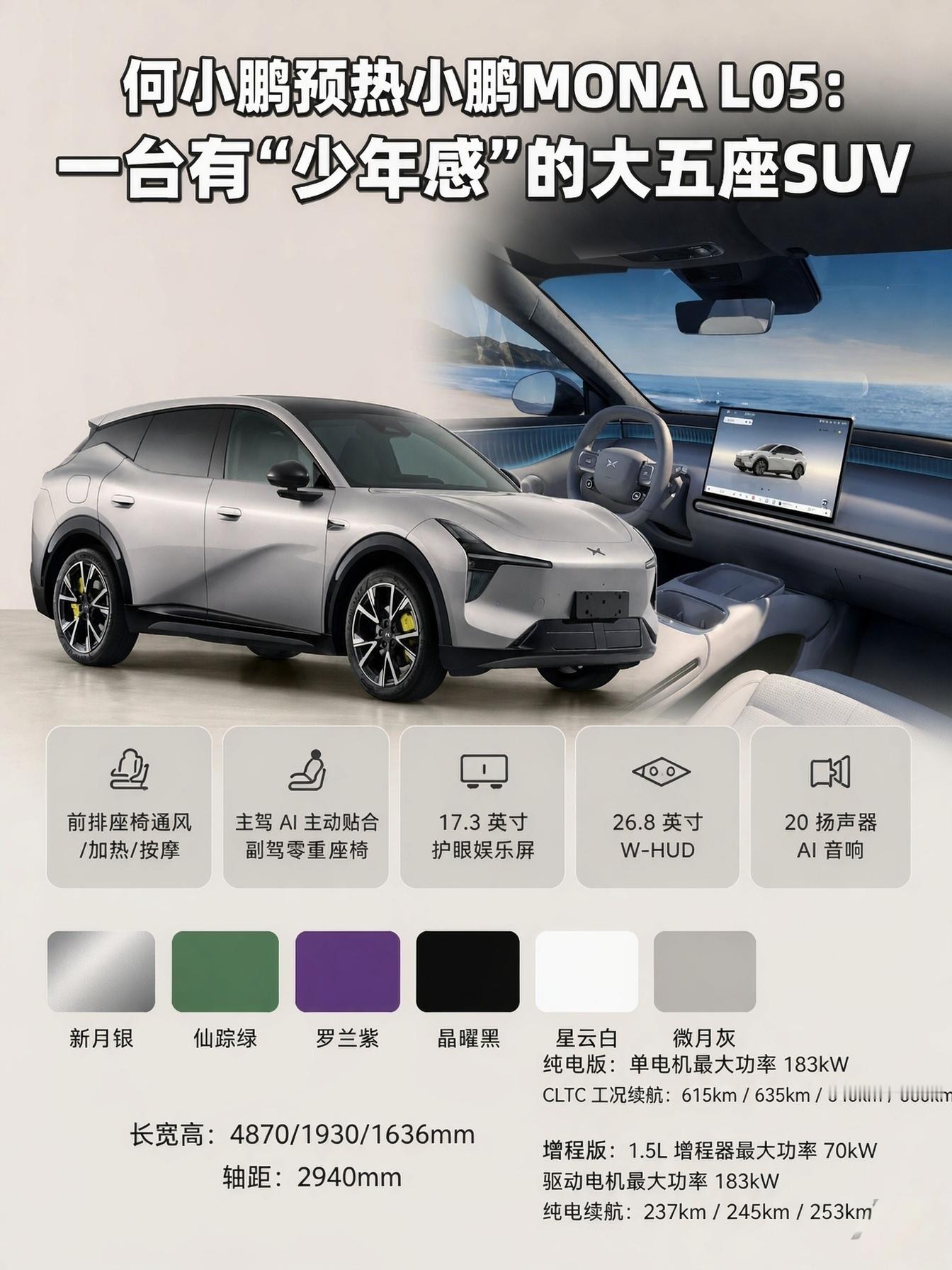 何小鹏预热小鹏MONA L05：一台有“少年感”的大五座SUV。年轻人也要大空间[呲牙]【来自懂车帝车友圈】