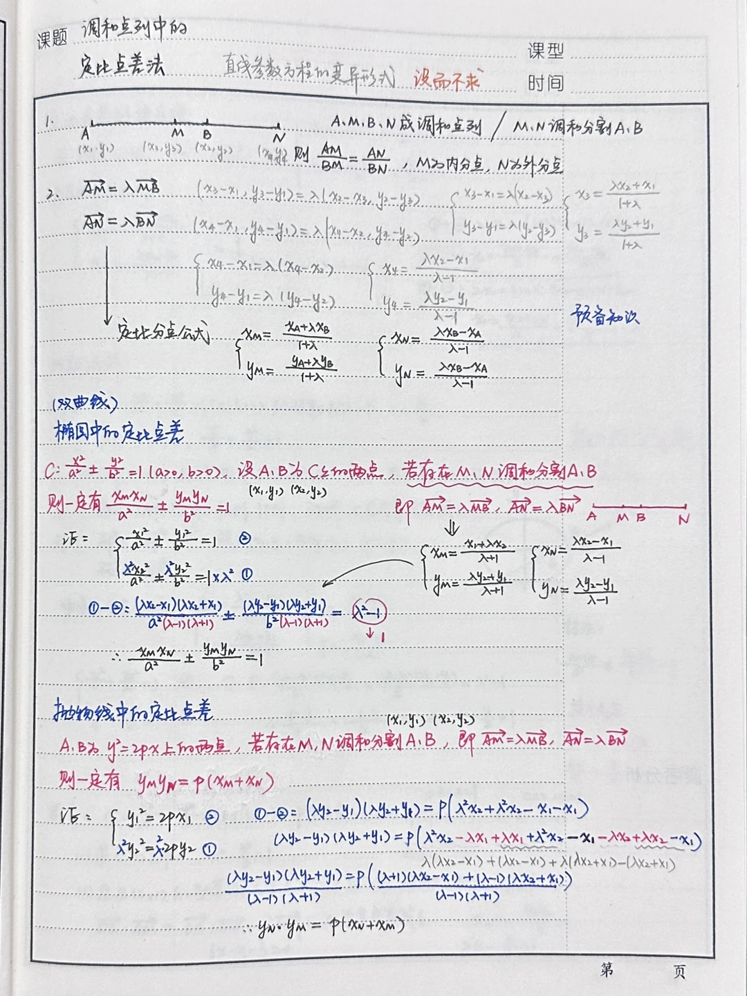 很满意今晚的备课 调和点列中的定比点差法
