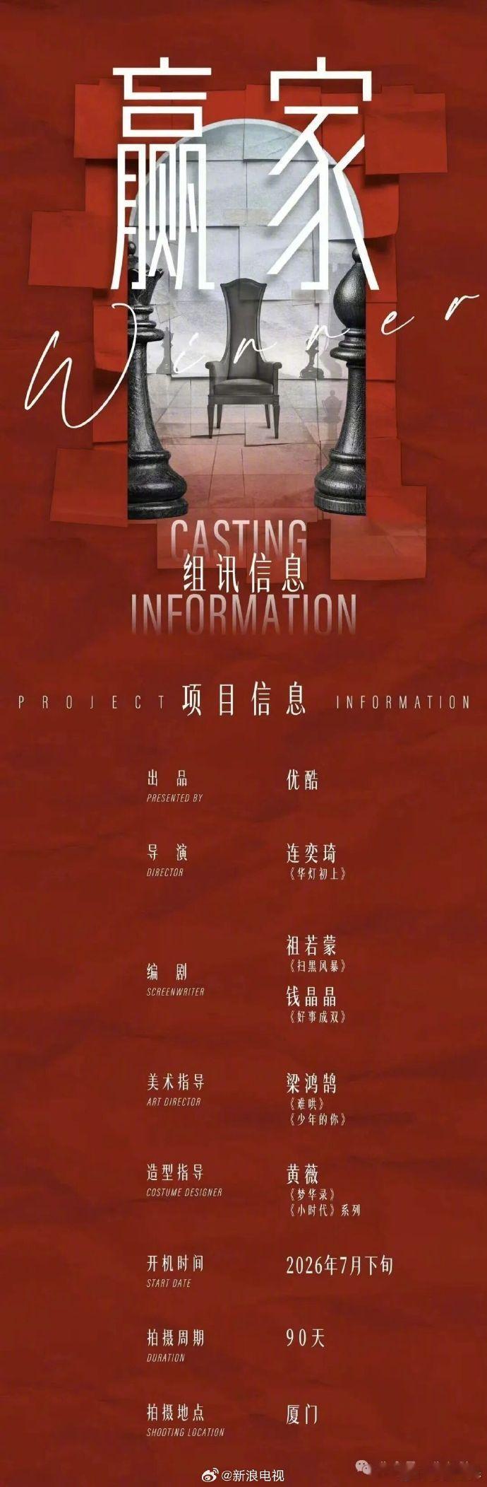 优酷都市剧《赢家》发布组讯！将由连奕琦（华灯初上）执导，祖若蒙（扫黑风...