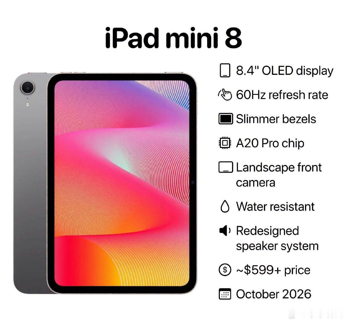 iPad mini 8应该也快发布了吧，有升级120Hz刷新率的风险吗？ ​
