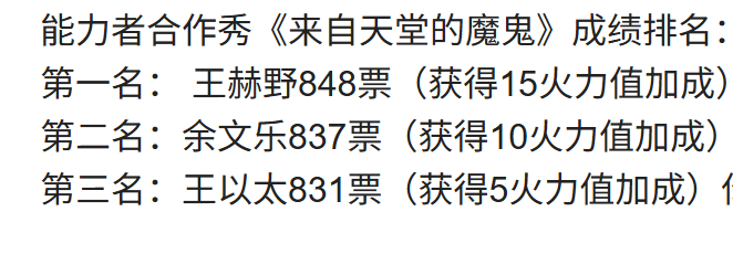 《来自天堂的魔鬼》之前可是邓紫棋的高音歌曲！这回哥哥们一唱，好听是真好听，可总觉得少一个顶顶的高音，差了点意思！不过王赫野演绎来自天堂的魔鬼真的是舒适区了，王以太来自天堂的魔鬼仓鼠，这波大事很妙，余文乐还是稳稳当当！这一次是第二名！你说，没了那个高音，这歌还够劲儿不？