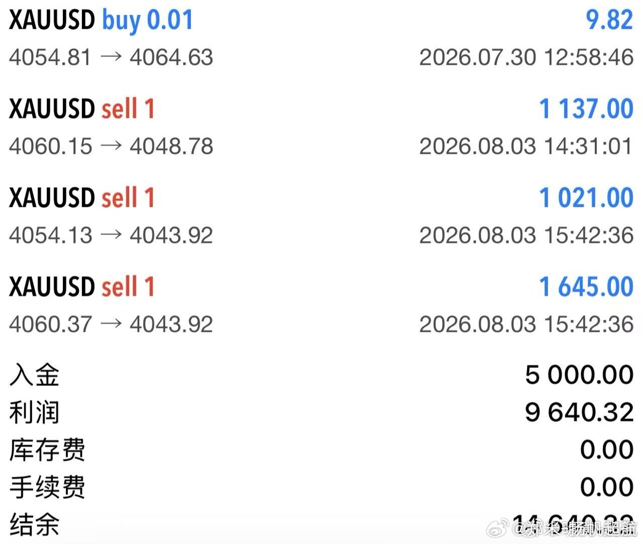 招募限时开放，仅限3个席位，5000-30000刀 寻觅执行力出色、认...