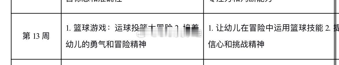 6.30红橡树高级篮球​