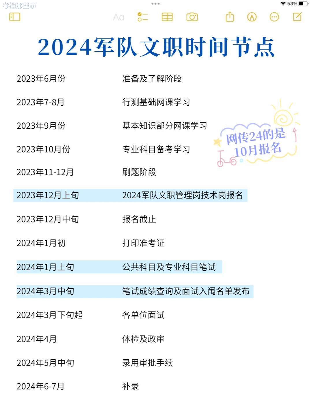 24军队文职 | 时间节点给你列出来了