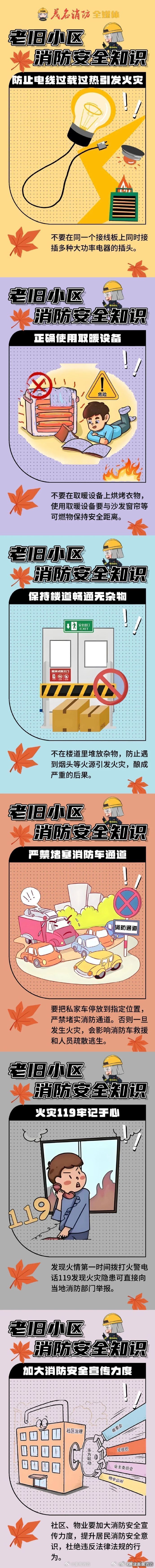 老旧小区防火别大意！楼道不堆杂物、不私拉乱接电线、电动车不进楼充电，这些细节能救命！转发提醒身边邻居，共守家园安全！ ​​​#浙江办不成事专窗太超前# ​