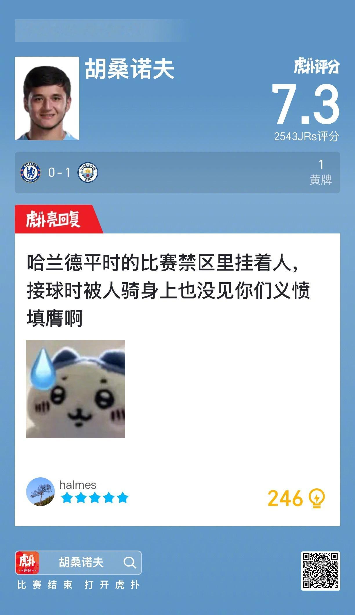 赛后收获7.3的虎扑评分！ ​​​