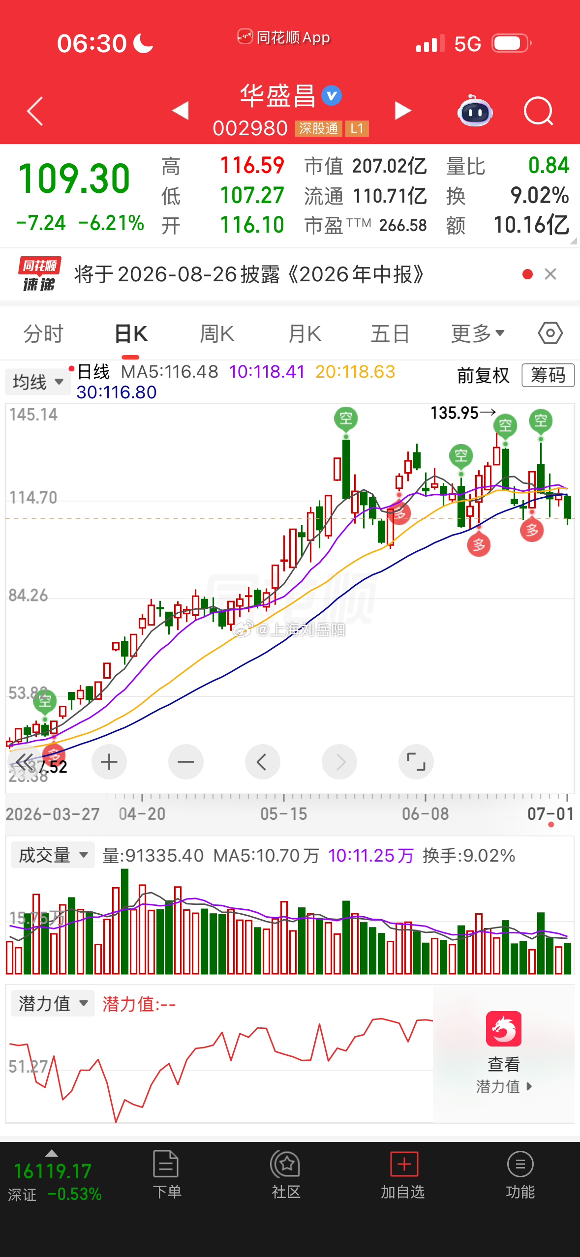 7.2日核心计划：  一、光纤——通鼎 国内运营商特种光缆集采头部，2...