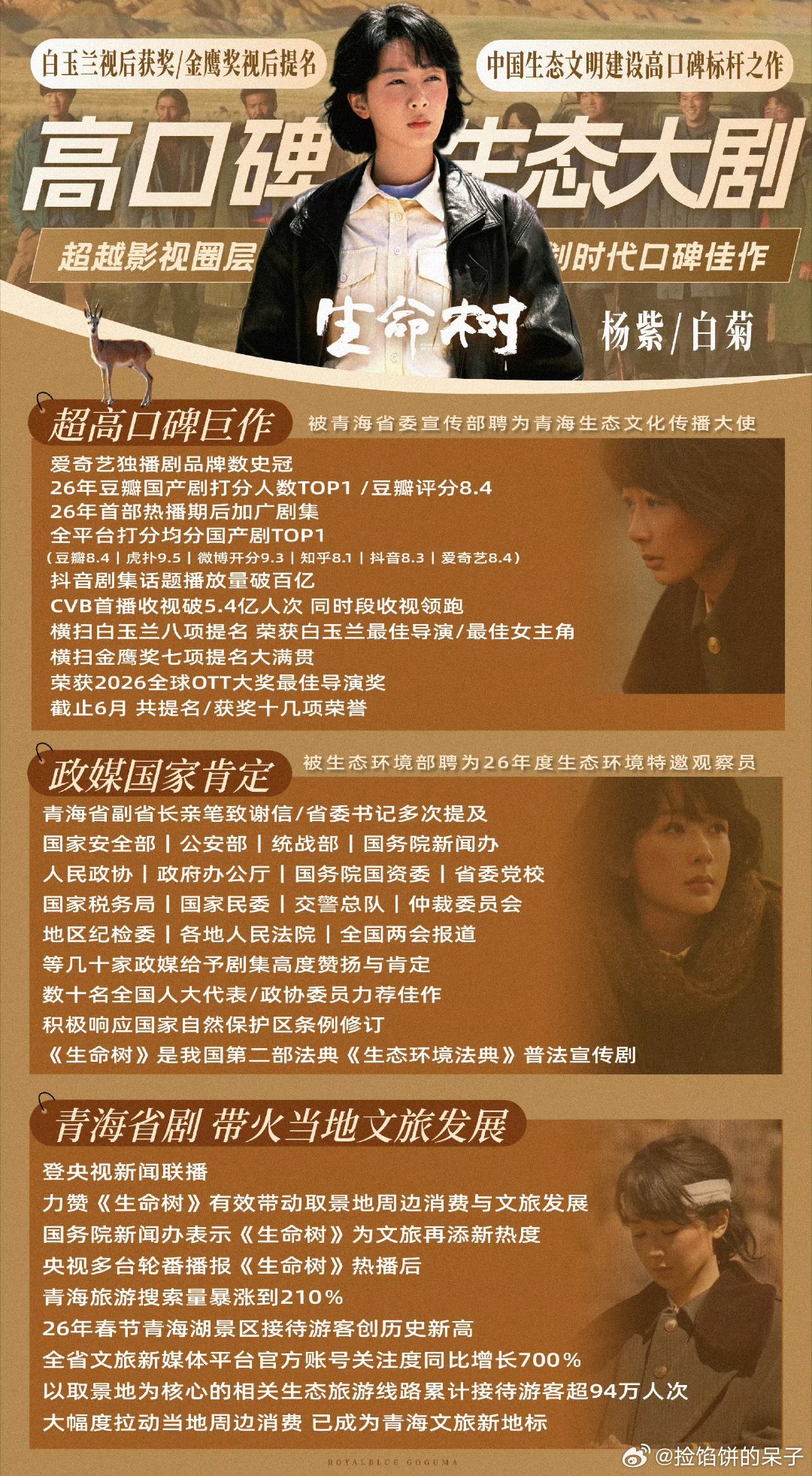 #杨紫[超话]# 期待期待期待期待期待期待 ​
