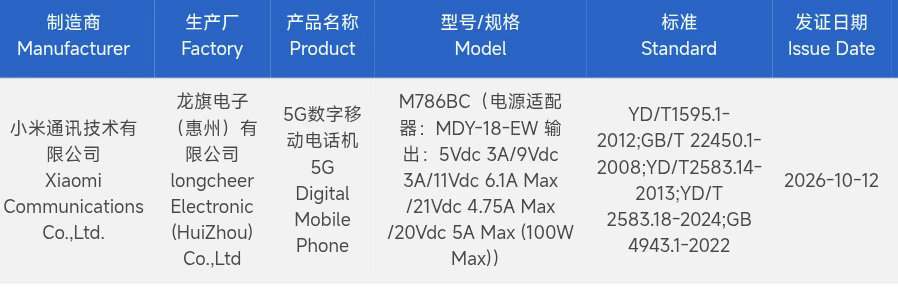 网传红米K100标准版入网，性能在线，加持100W快充，大家对这台性能机最大的期待是什么，是大电池还是高刷直屏还是哪方面呢#遭老虎袭击身亡男子曾是童星# ​