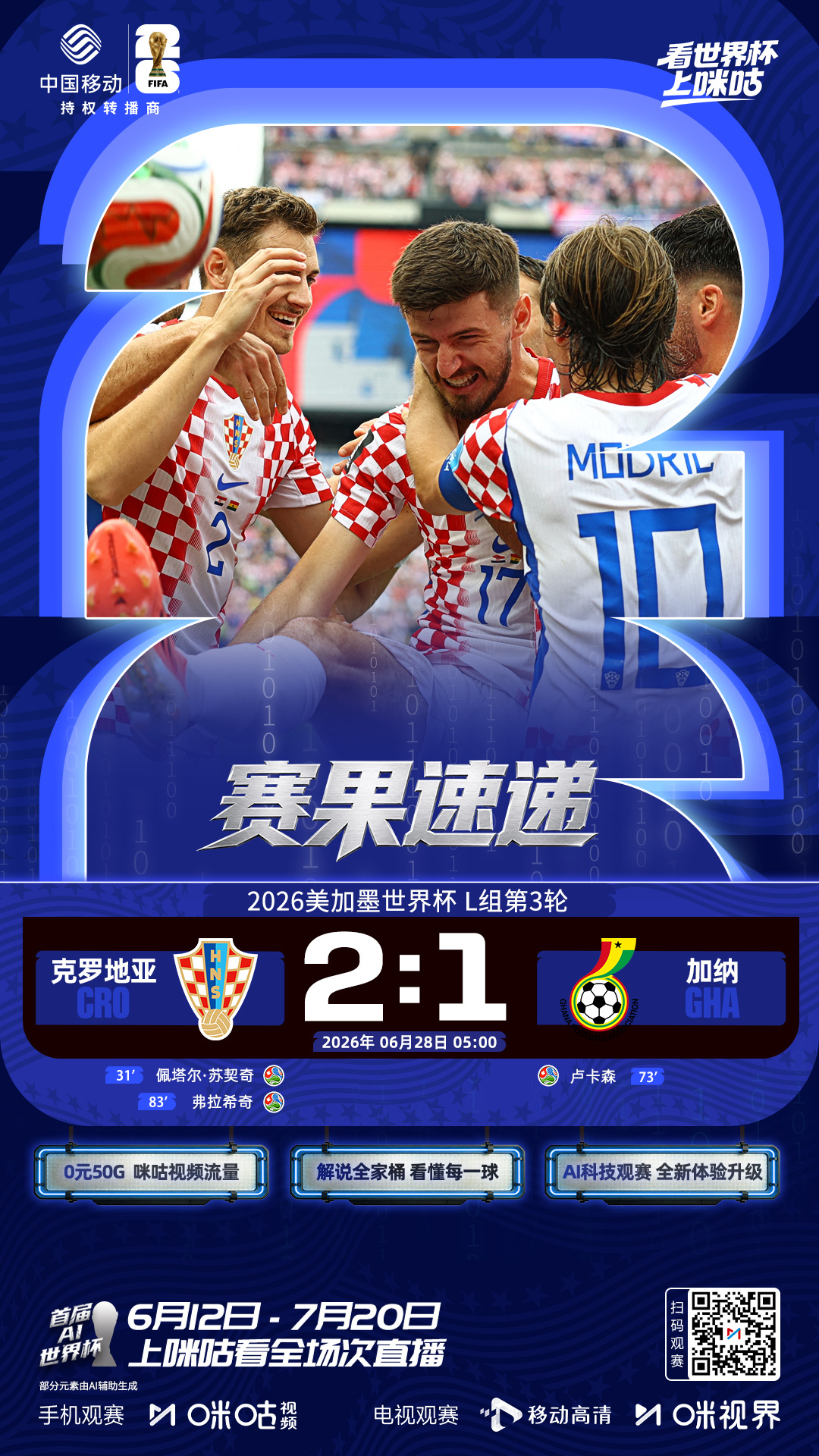🏆 美加墨世界杯L组第3轮 ✅ 英格兰克罗地亚晋级 🎟️ 加纳4分...