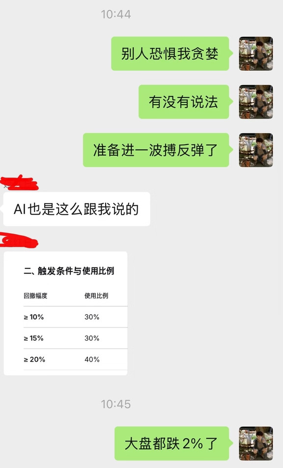 市场的机会