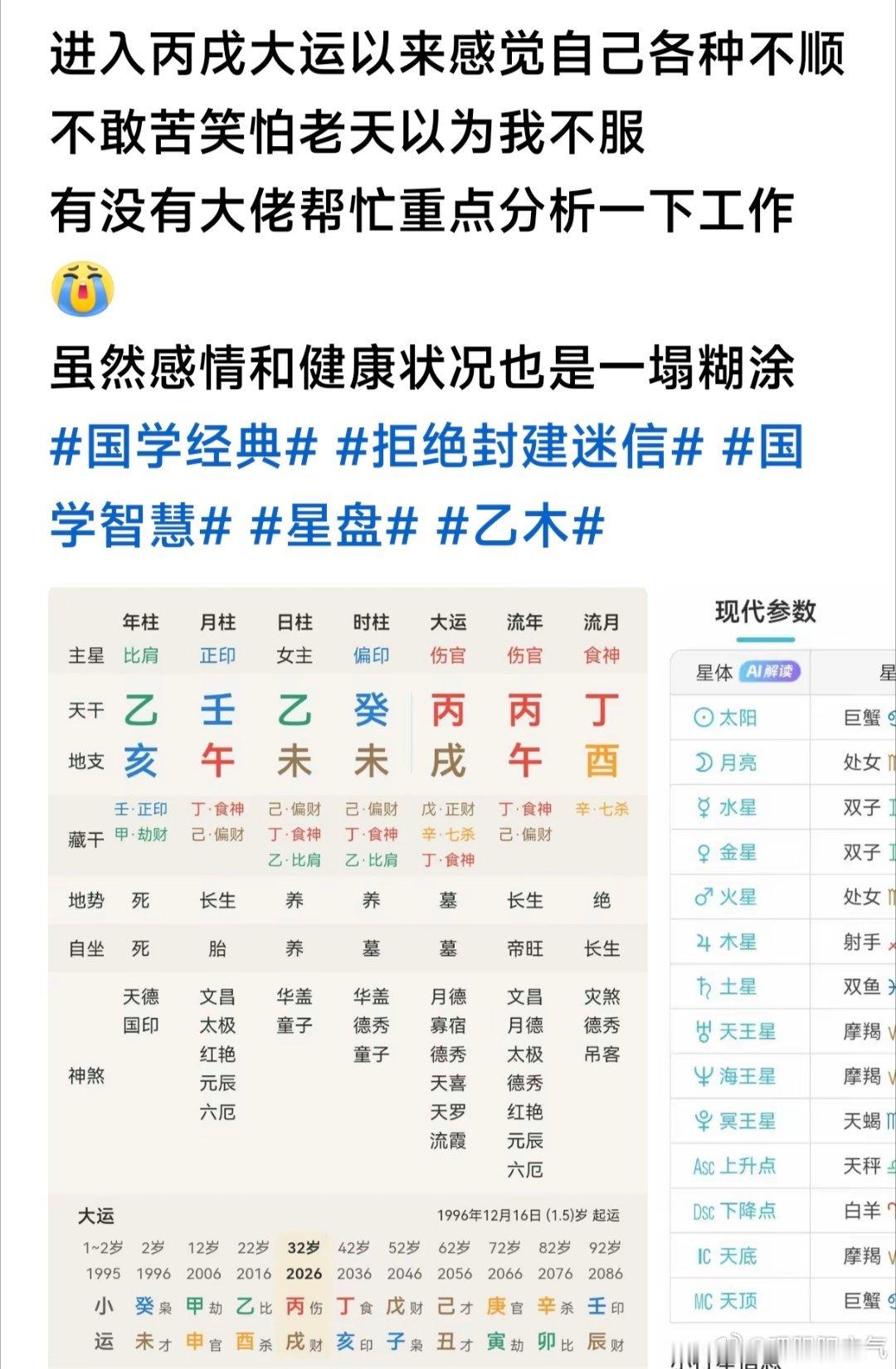 八字专批[超话] 丙戌大运肯定不好啊，忌神运，命局五行缺金，土必克水，水是印星，代表工作，受克能好吗，水受伤了，肯定不利命主至于感情，属于婚姻难成，没有官星，没有不等于不能结婚，但是难成，波折身体方面注意泌尿系统，要养精蓄锐，因为精气神差 ​​​