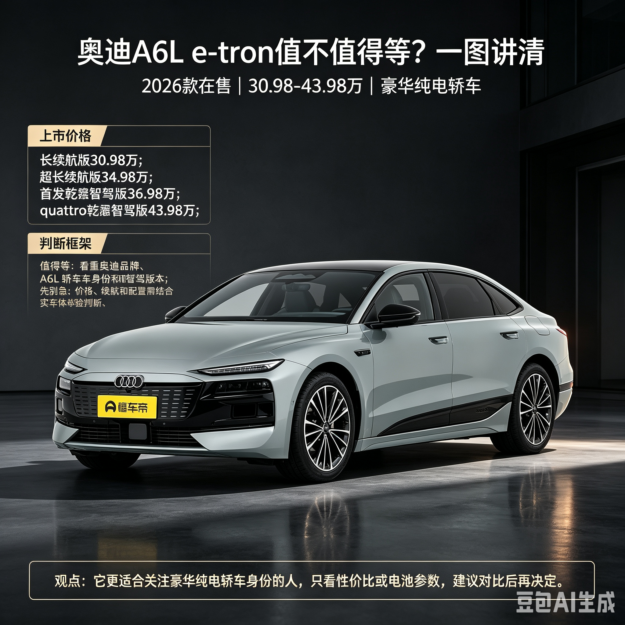 奥迪A6L e-tron值不值得入手？