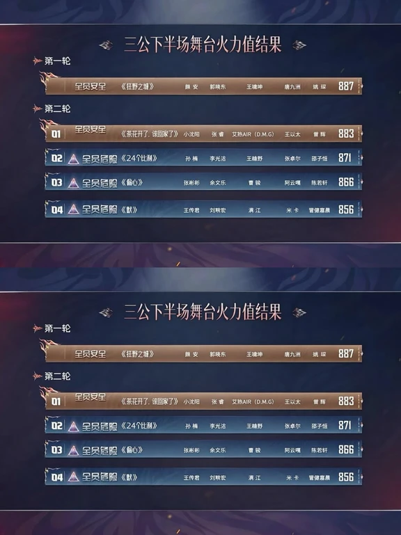 披哥三公团秀