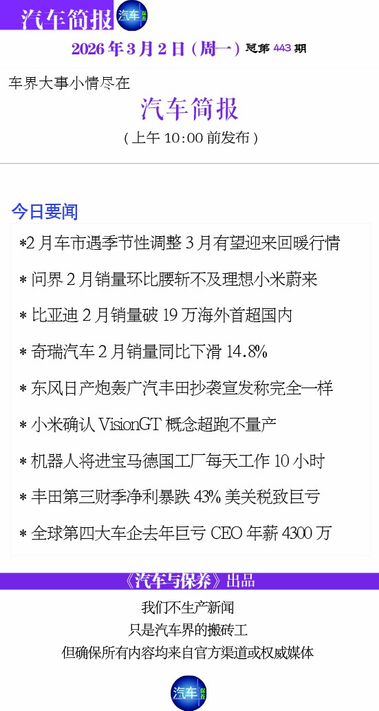 2026年3月2日（周一）汽车简报 （每个工作日上午10点前准时更新）...