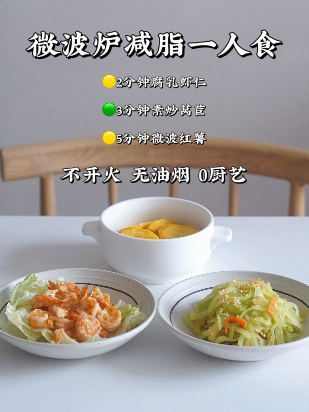 微波炉减脂餐｜帮姐妹变瘦太有成就感啦！