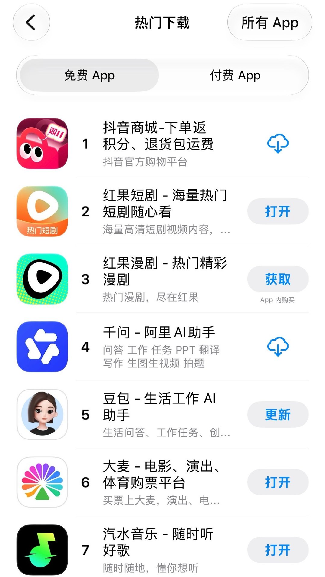 App Store正式进入字节时代[doge] ​