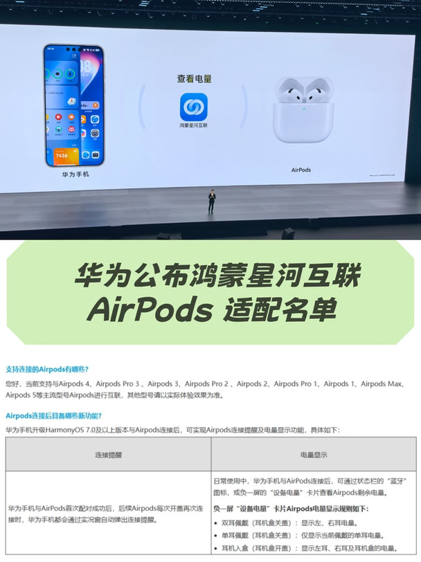 华为鸿蒙星河互联AirPods适配名单公布