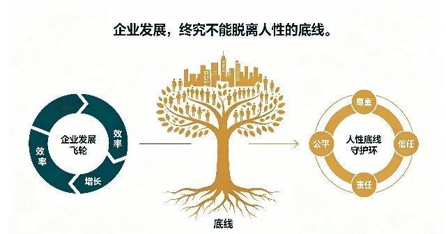 9月9日，一段“员工因被禁止上厕所而在车间裸奔”的视频被恶意嫁接给宁德时代，公司明确回应“视频中并非宁德时代”并已报警，警方已介入调查。 一、核心事实：网传视频与宁德时代无关- 事件起因：9月9日，网