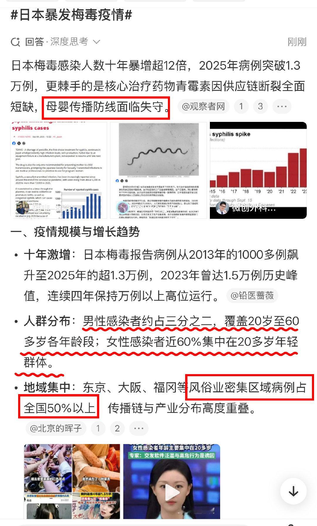 #日本暴发梅毒疫情#

一目了然了属于[皱眉]

艾滋病估计也差不多。

日本人生育率持续下降，母婴传播好像不用太担心😟 ​