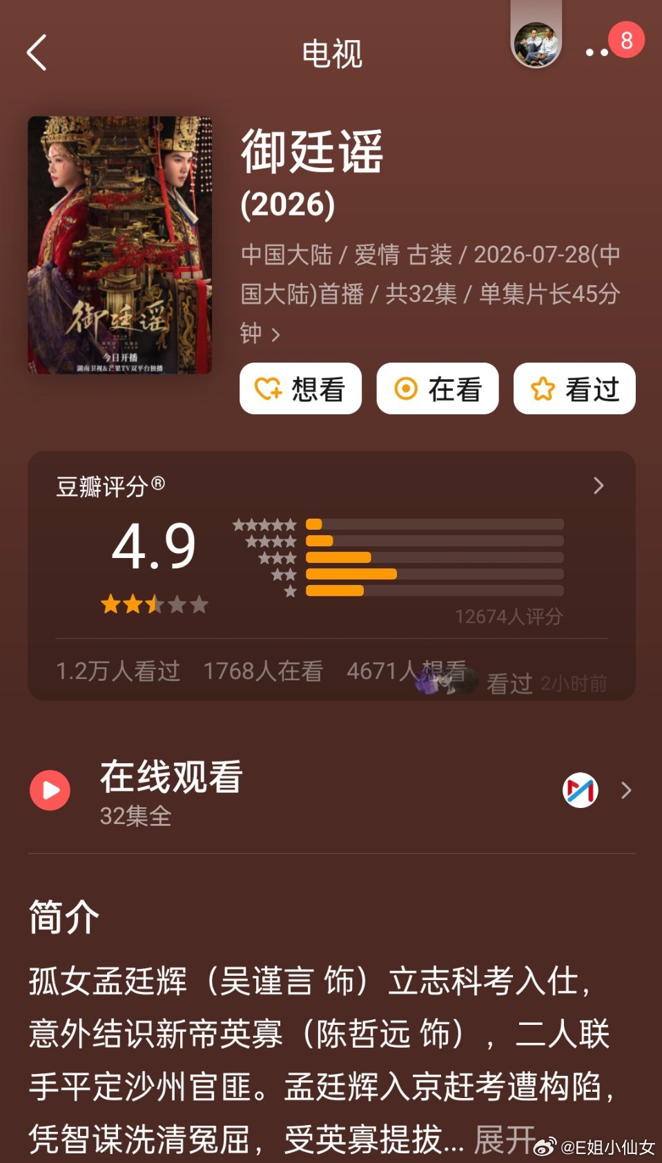 近期剧集开分一览 ​