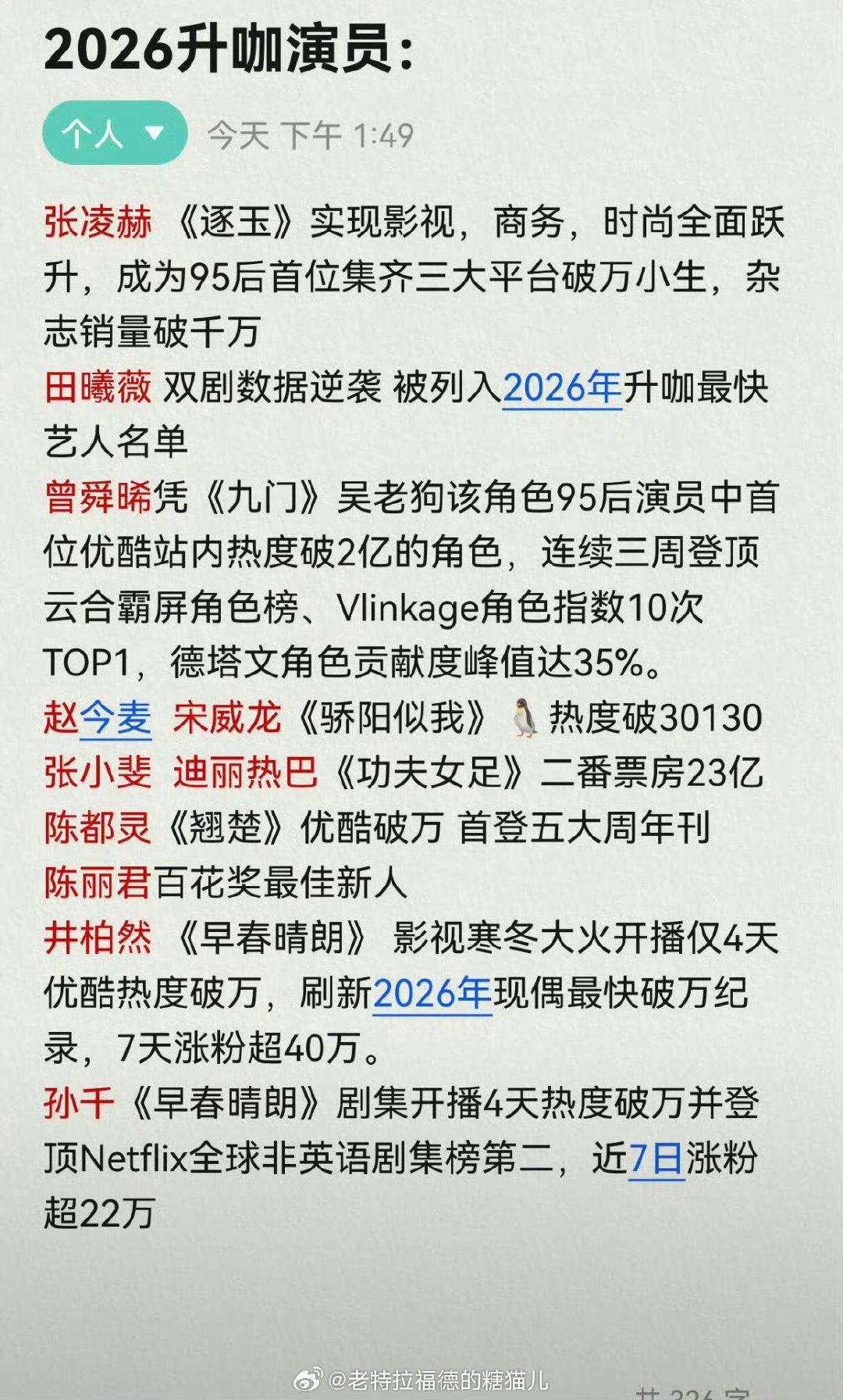 #2026升咖演员#感觉这个升咖图里的总结，迪丽热巴这个23亿➕的票房，是真的真金白银的可以看出来的实绩。
还有迪丽热巴不早就是超顶流一线咖了吗？[允悲]
现在更是无短板六边形战士，娱乐圈任何赛道都有出圈作品，这个暑假最火的依然是迪丽热巴。 ​