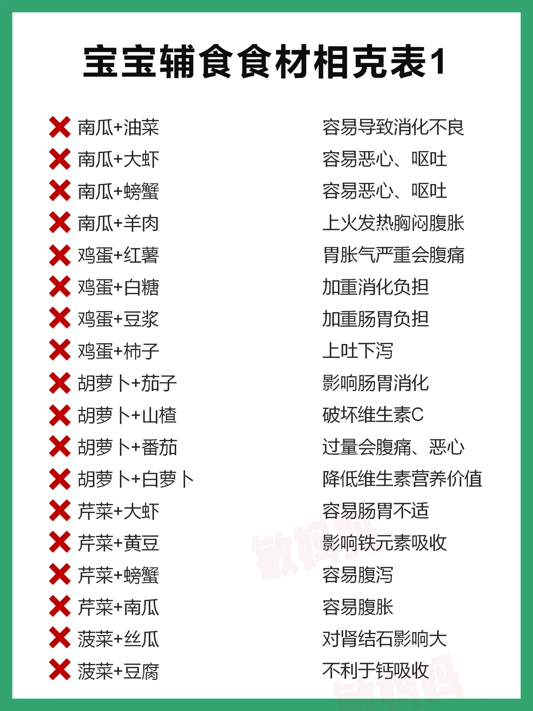 吃错危害大！敏宝辅食搭配禁忌附辅食攻略