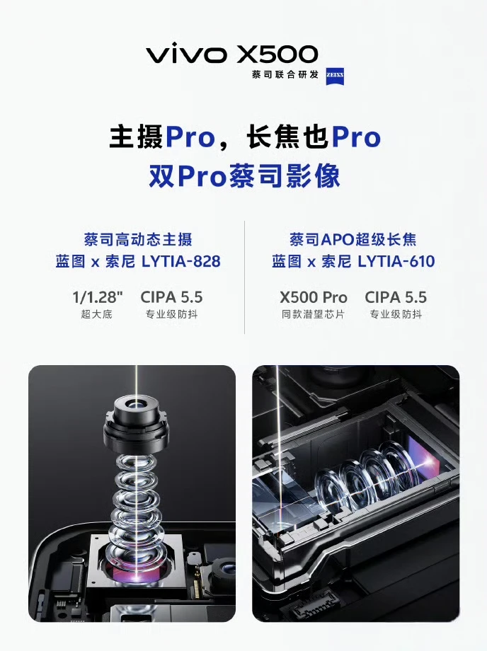 最强标准版——vivo X500