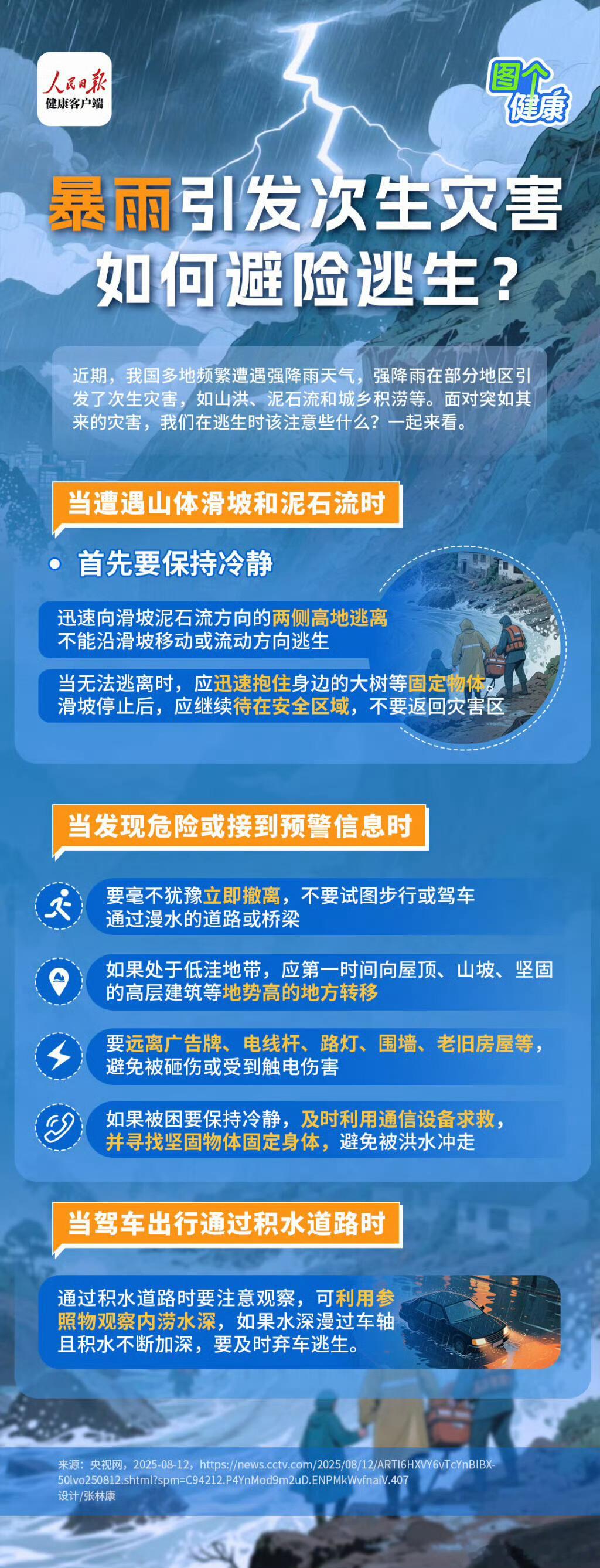 【 暴雨引发的次生灾害往往比暴雨本身更危险。遇到山洪、泥石流、滑坡时...