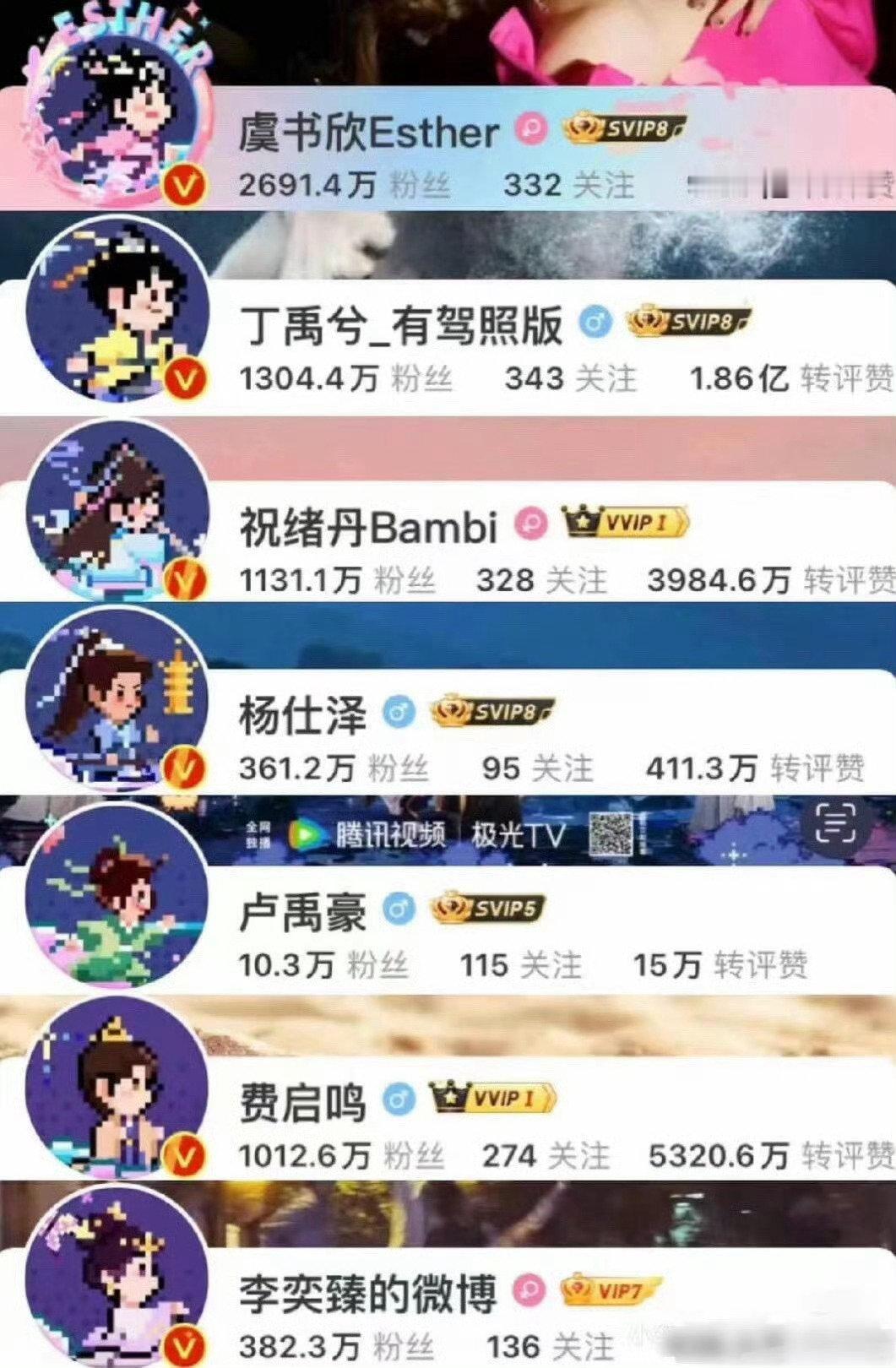 #原来拼豆是永夜星河带火的#
大事很妙哟！
虞书欣一番女主呀[兔子] ​