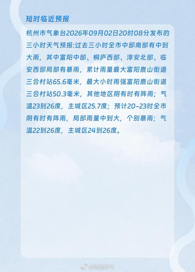 杭州市气象台2026年09月02日20时08分发布的三小时天气预报 ​
