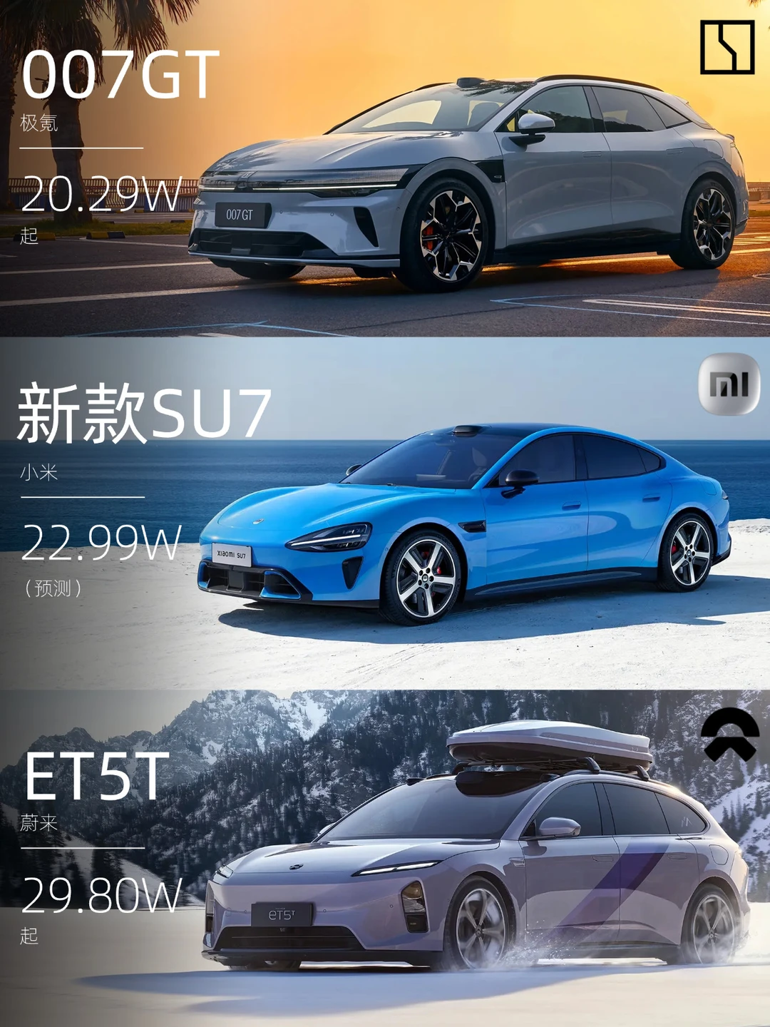 买车别纠结了，直接抄答案