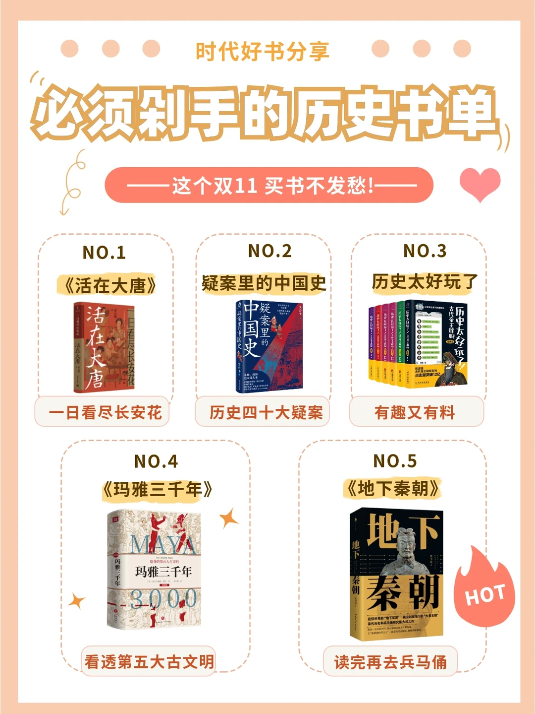 双十一在买什么丨历史书单快来入手