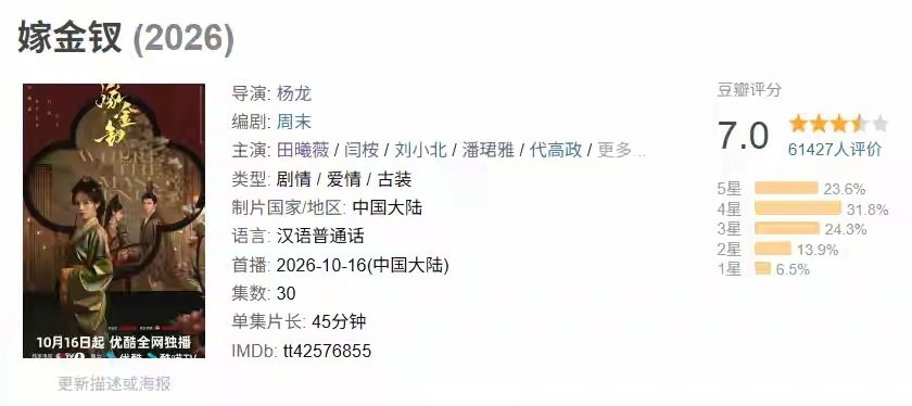 央视《嫁金钗》近尾声，重排演员演技，田曦薇第3，第1实至名归 ​