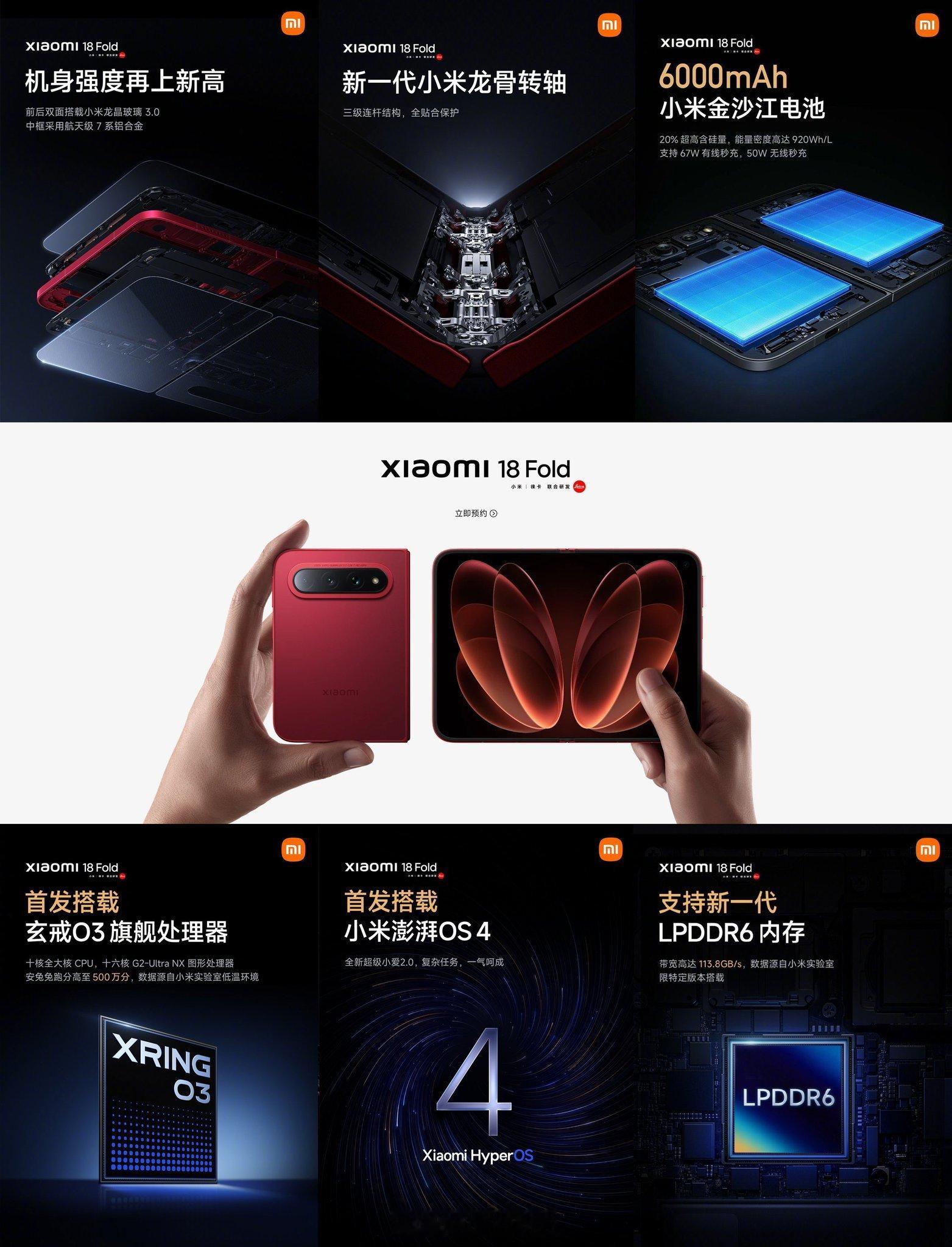 小米 18 Fold 已公布的参数汇总，12+256GB 版本你们猜会多少起售？[思考]

首发搭载玄戒 O3，长鑫 LPDDR6 内存，澎湃 OS4。6000mAh 电池 + 67W 有线 + 50W 无线。

徕卡 2 亿 HP5 主摄，1/1.56″ 大底
徕卡 5000 万潜望长焦，3.5 倍光学变焦
徕卡 5000 万超广角 ​。

双层 UTG 超薄玻璃，内外都采用超 ​