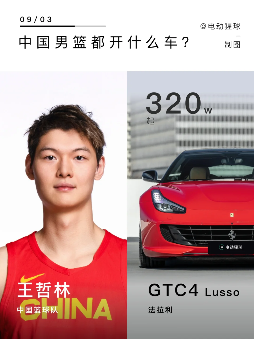 男篮座驾｜有人开法拉利，有人骑小电驴😂