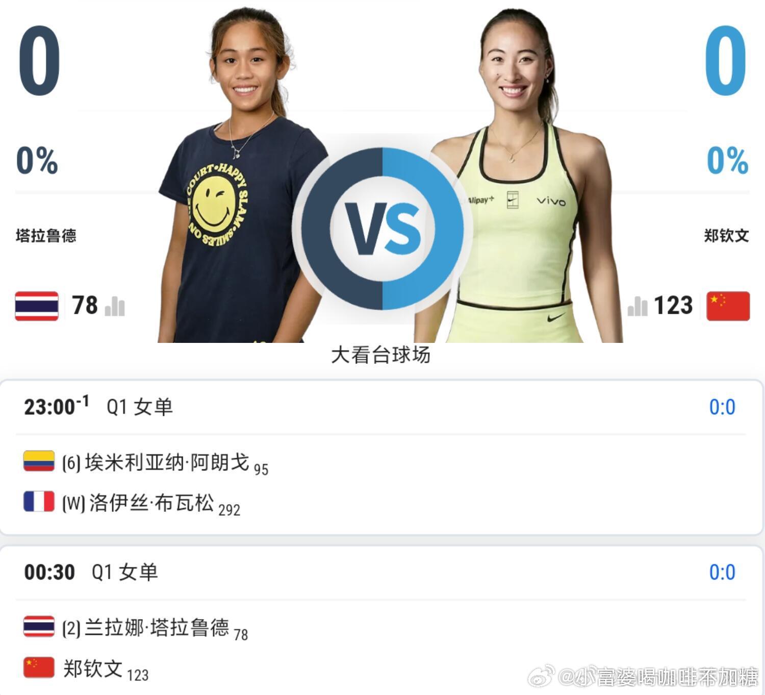 WTA多伦多资格赛首战敲定，WTA1000多伦多站资格赛完整签表公布...