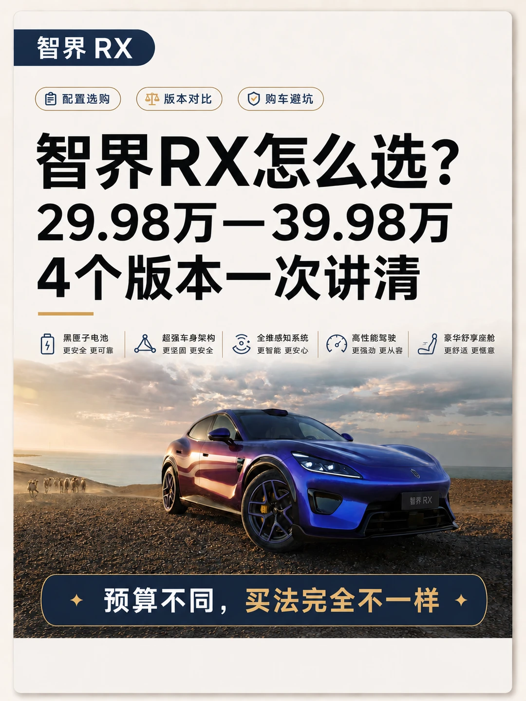 智界RX价格公布，4个版本到底怎么选？
