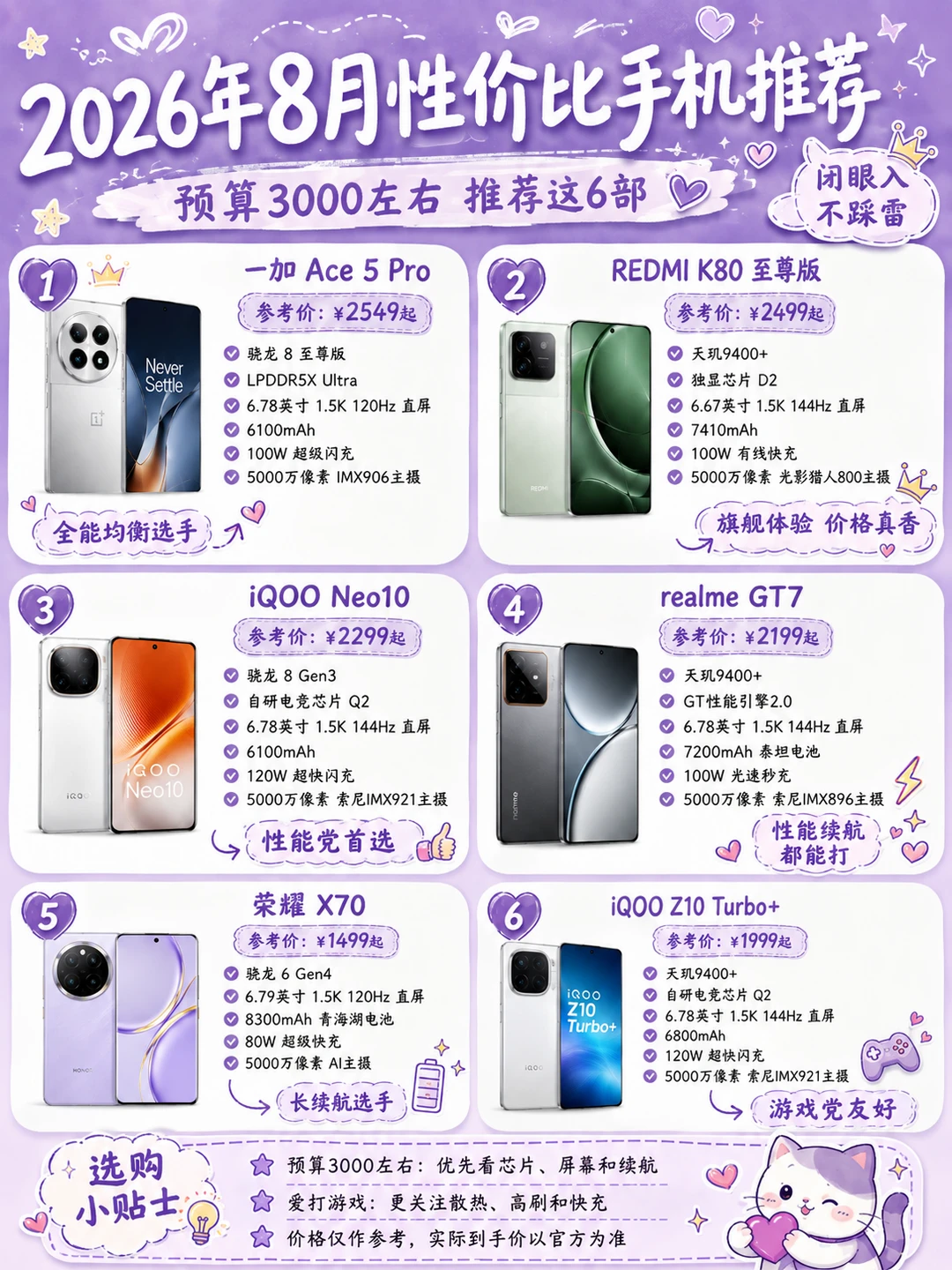 3000元左右手机怎么选？这6部闭眼挑
