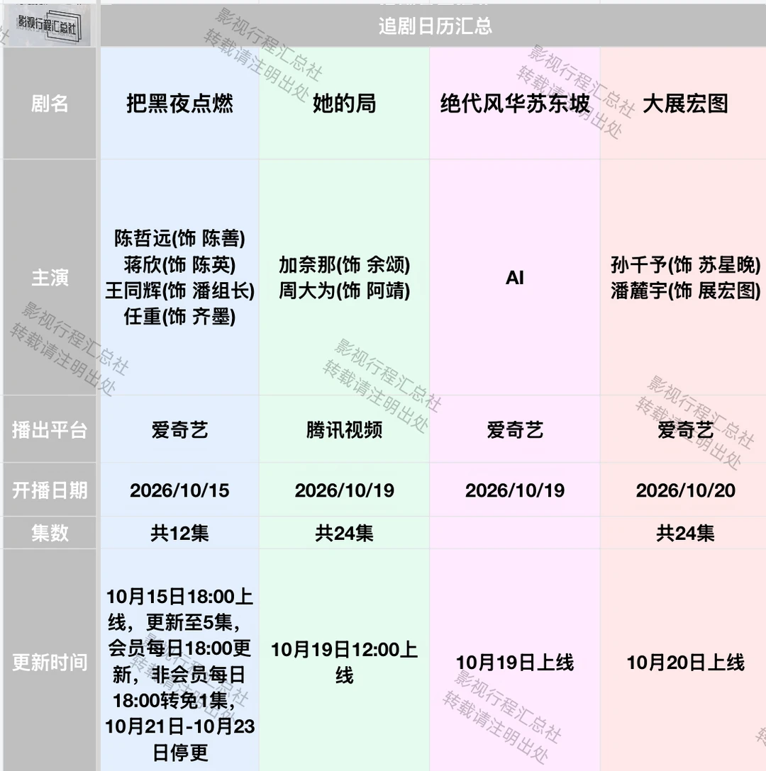 10.21日小城良方、10.23日尚公主