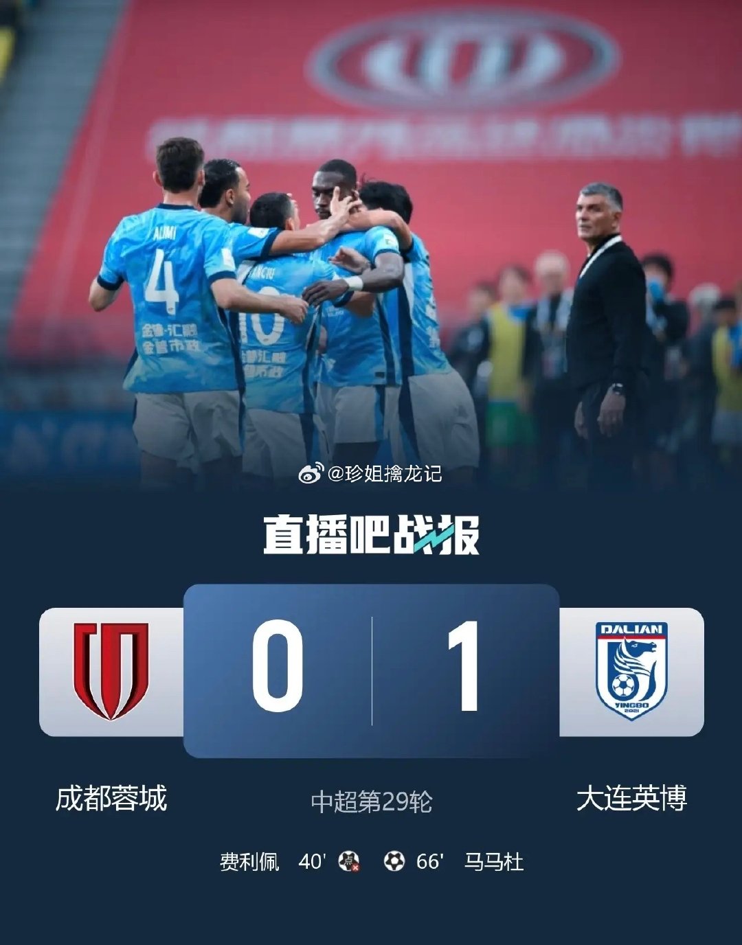 #蓉城末轮若输球英博赢球将逆袭夺冠#
蓉城主场0-1不敌大连英博，领先缩到3分，四轮仅拿1分。
山东泰山末轮全力硬拼，不给放水。
不少球迷观点：就算最后夺冠，阿洛伊西也该下课。还有十几天休整调整，悬念留到收官战。 ​