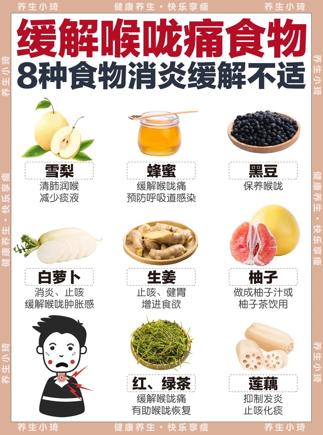 8种食物缓解喉咙痛｜清肺润喉 抑制发炎