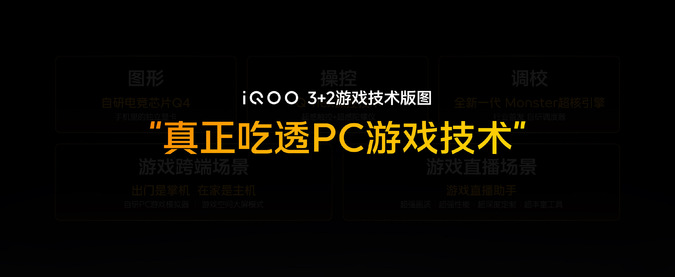 iQOO正式发布「3+2 游戏技术版图」。
「3」是三大技术赛道：图形、操控、调校；
「2」是进一步拓展的两大游戏场景。
[good][good]很期待它的实际游戏体验了。 ​