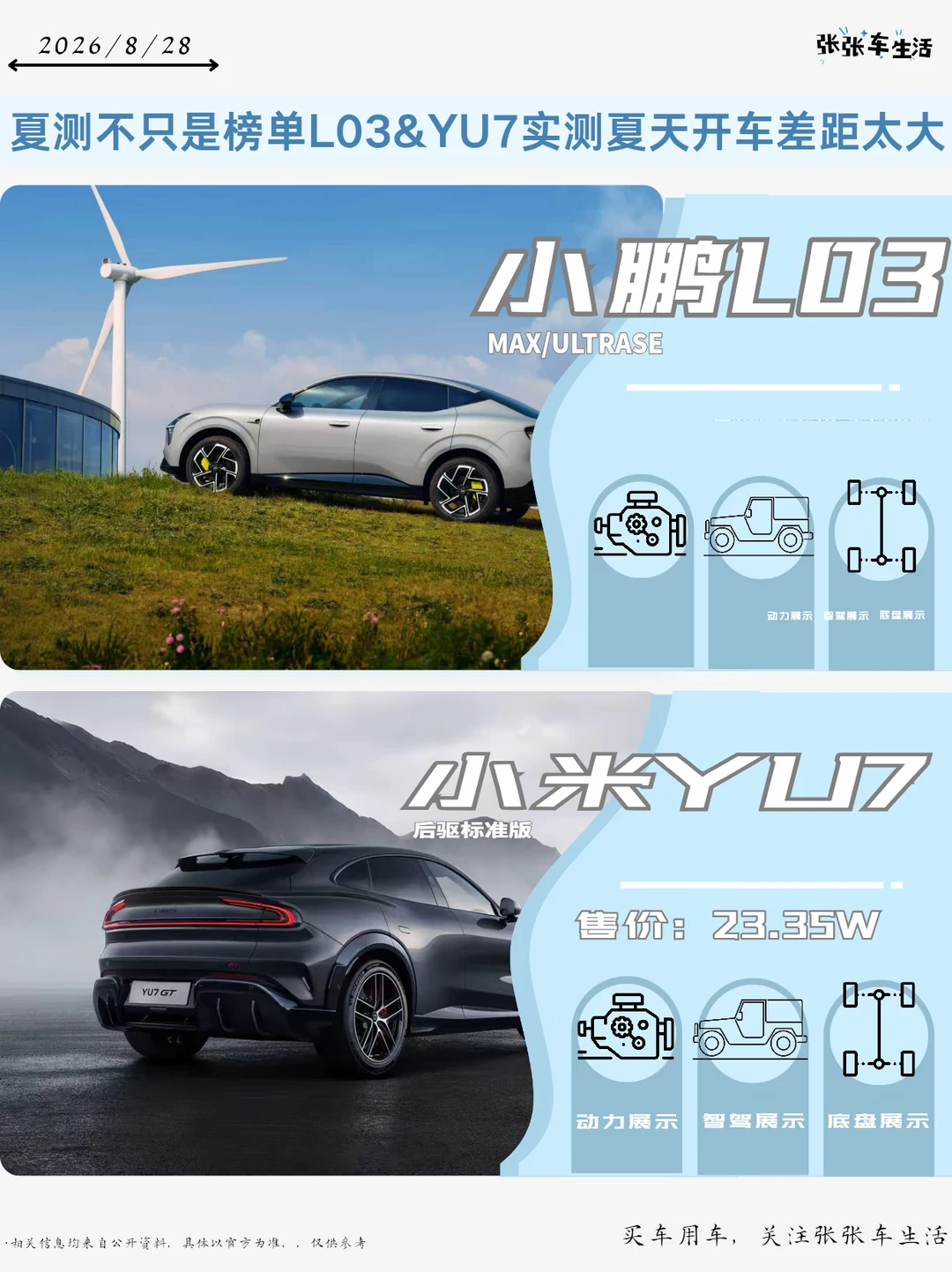 夏测不只是榜单✅L03&YU7实测，夏天开车差