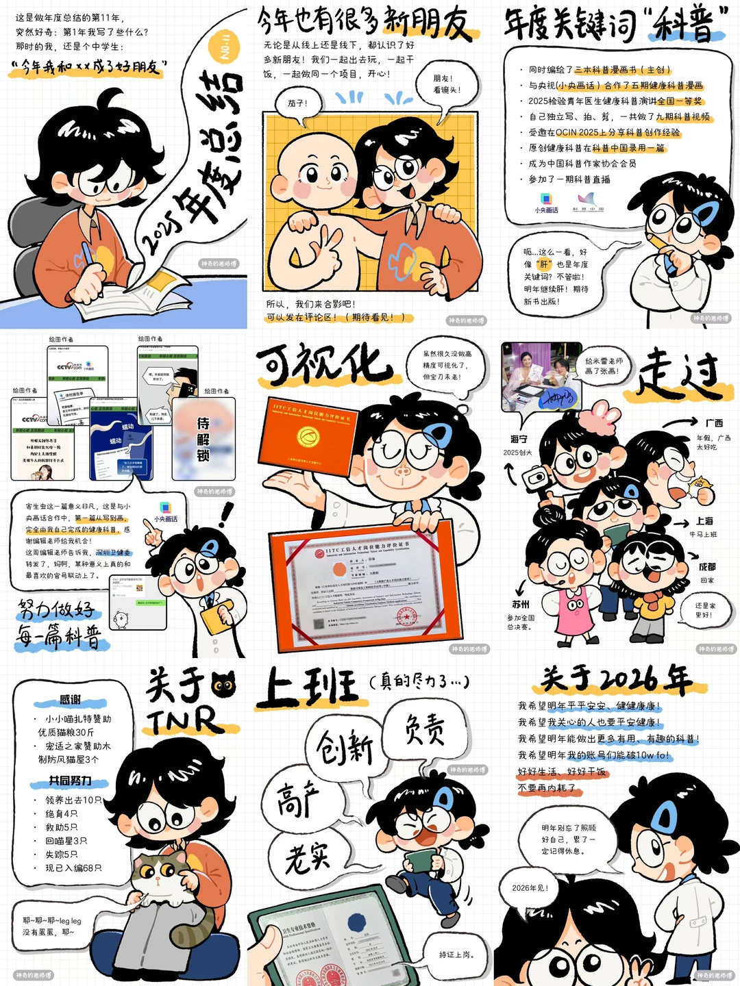 谁的年终总结这么丰富可爱啊！