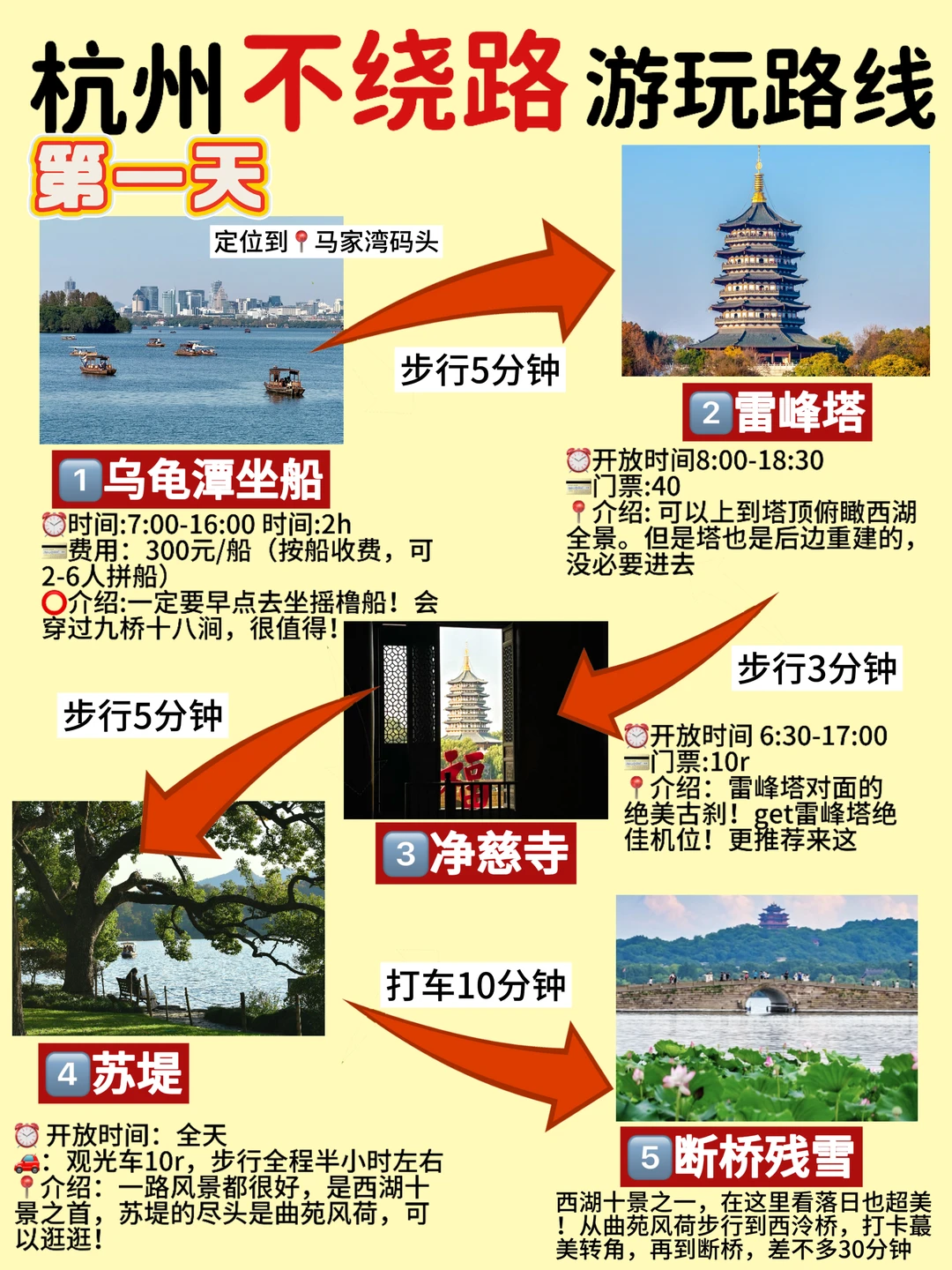 杭州省时省力旅行安排攻略‼️自用路线总结！