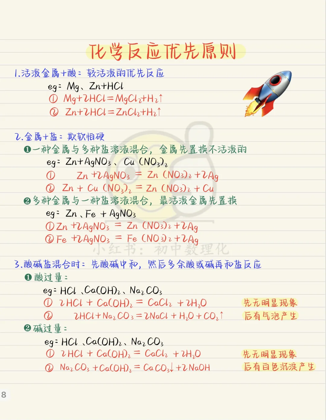 你觉得初中哪个学科最有意思